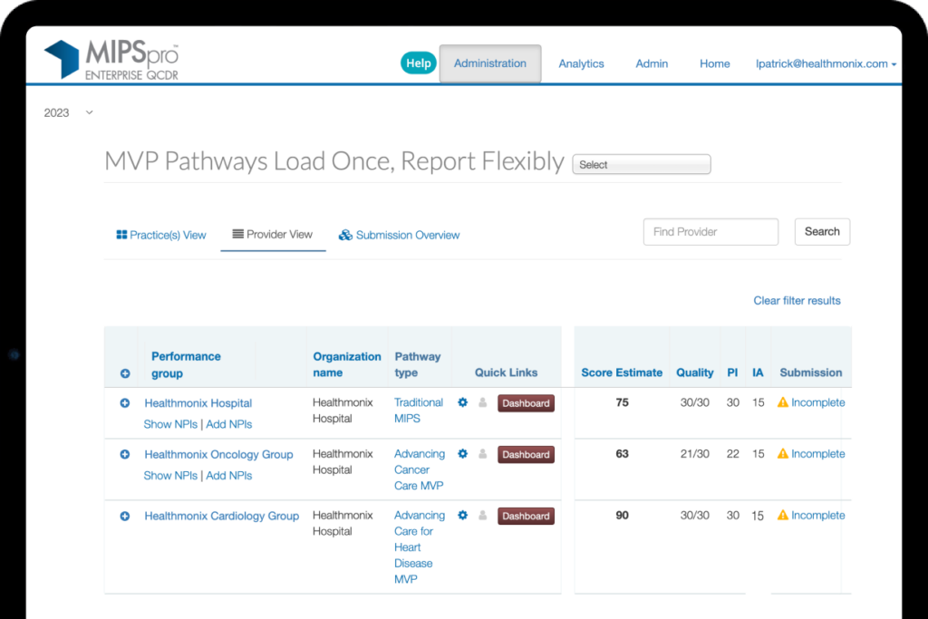 MIPS Value Pathways (MVPs) | Healthmonix